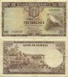      Zambia banknotes at Monetarium